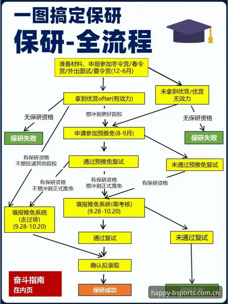 BSports娱乐怎么下载 揭秘BSports娱乐怎么下载:从入门到精通的全流程指南