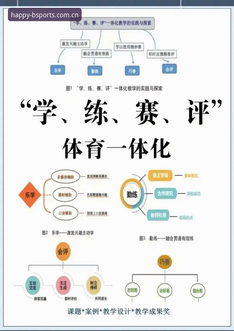 Bsports体育全面评测：从BSports手机版2026到竞品平台的深度体验报告