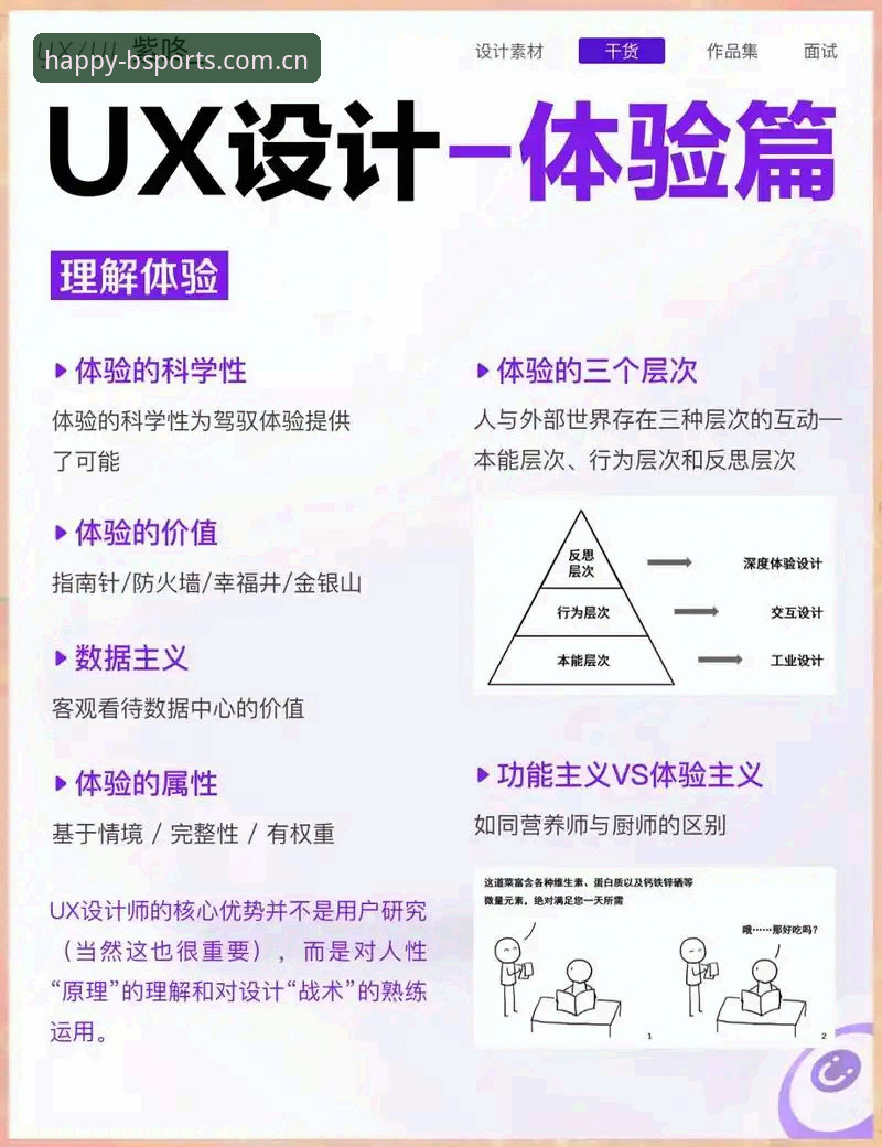 BSports娱乐支持体系全面解析：2026新版背后的技术升级与用户体验深度分析