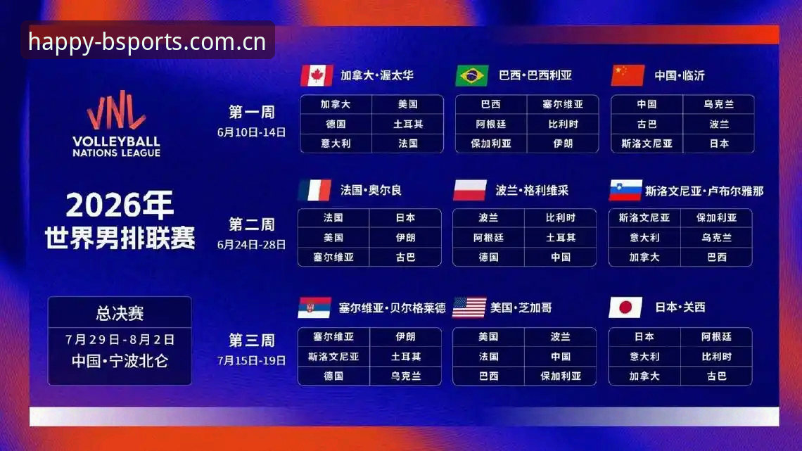 2030世界杯扩军至66队？在Bsports体育官方入口追踪赛事变革完整指南